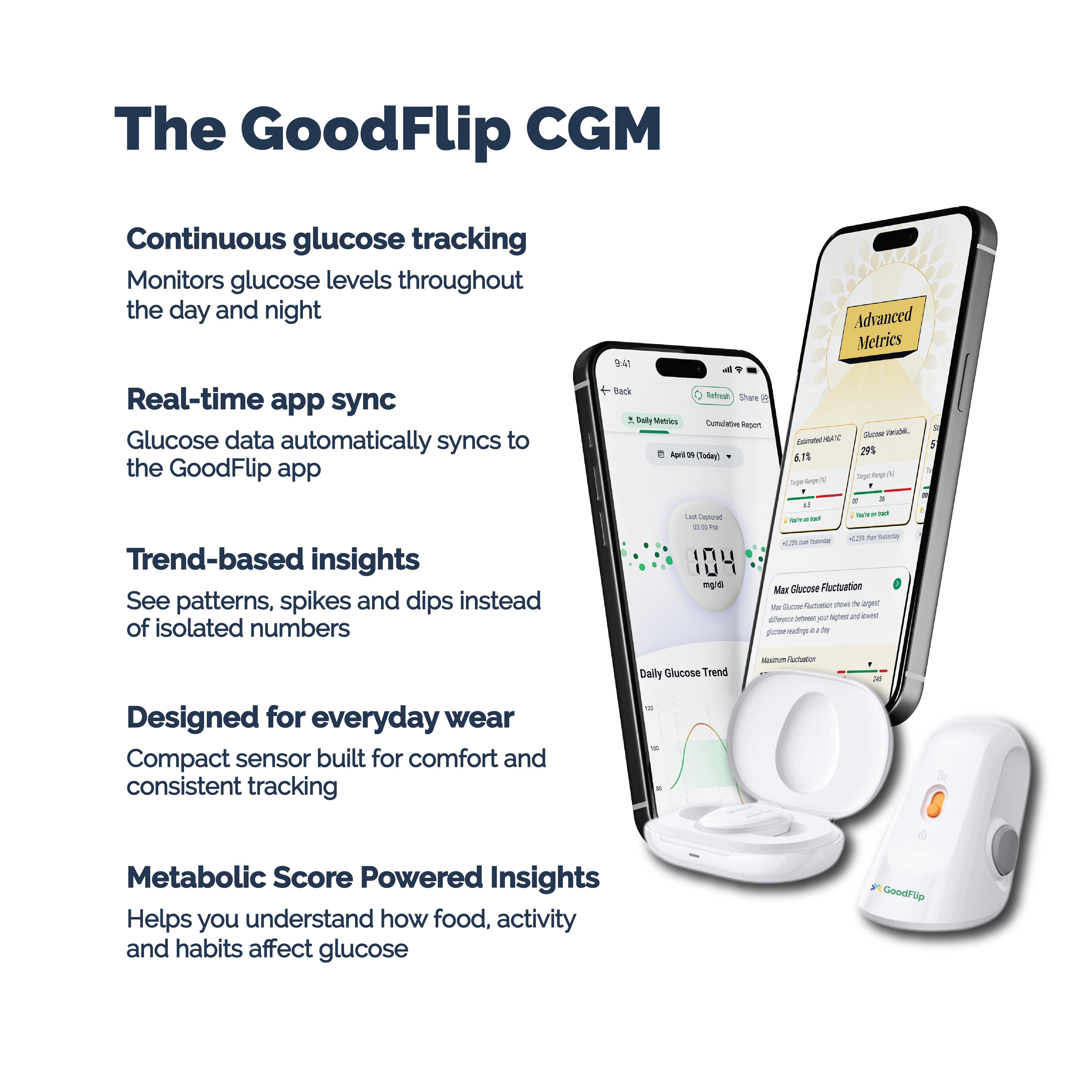 GoodFlip Continuous Glucose Monitor