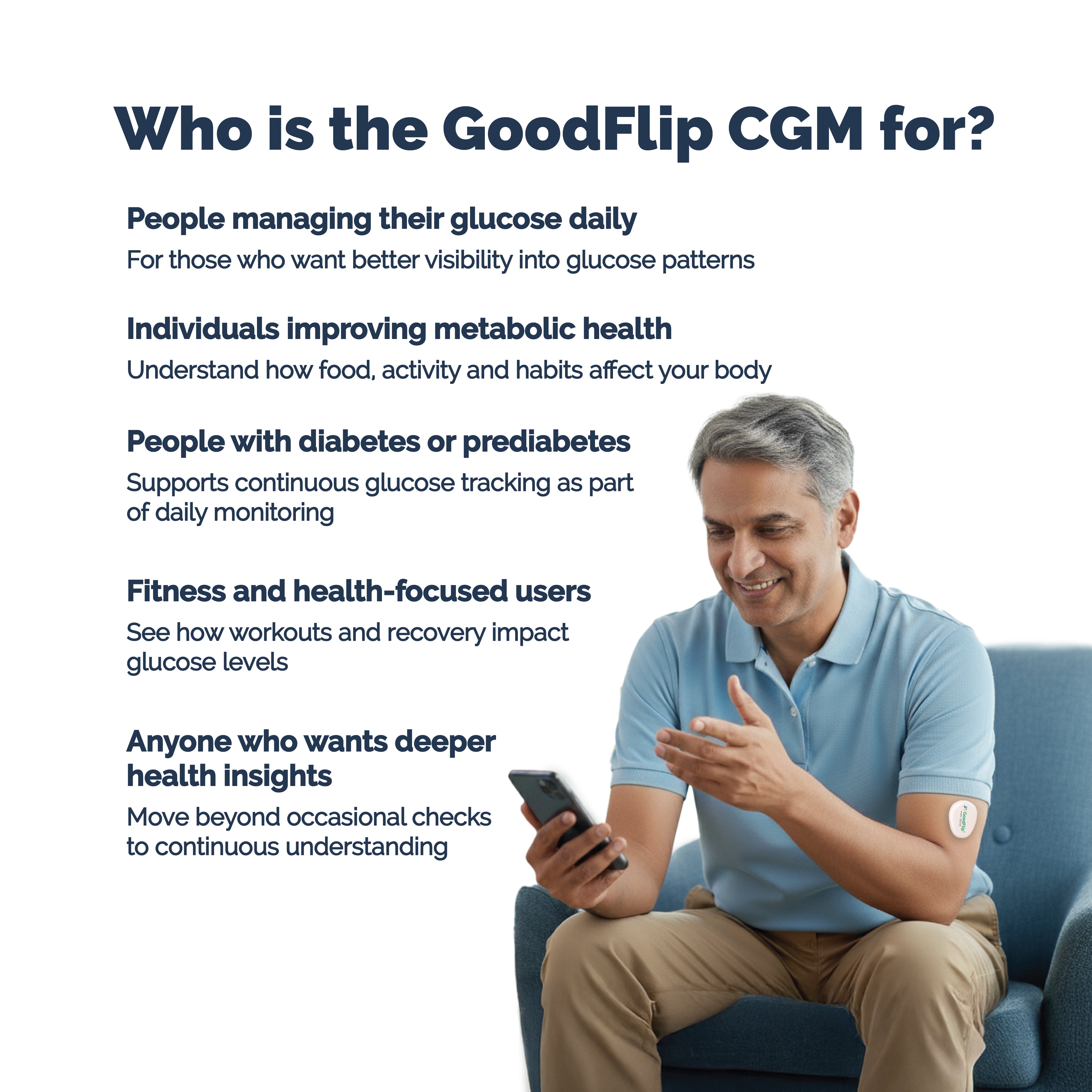 GoodFlip Continuous Glucose Monitor