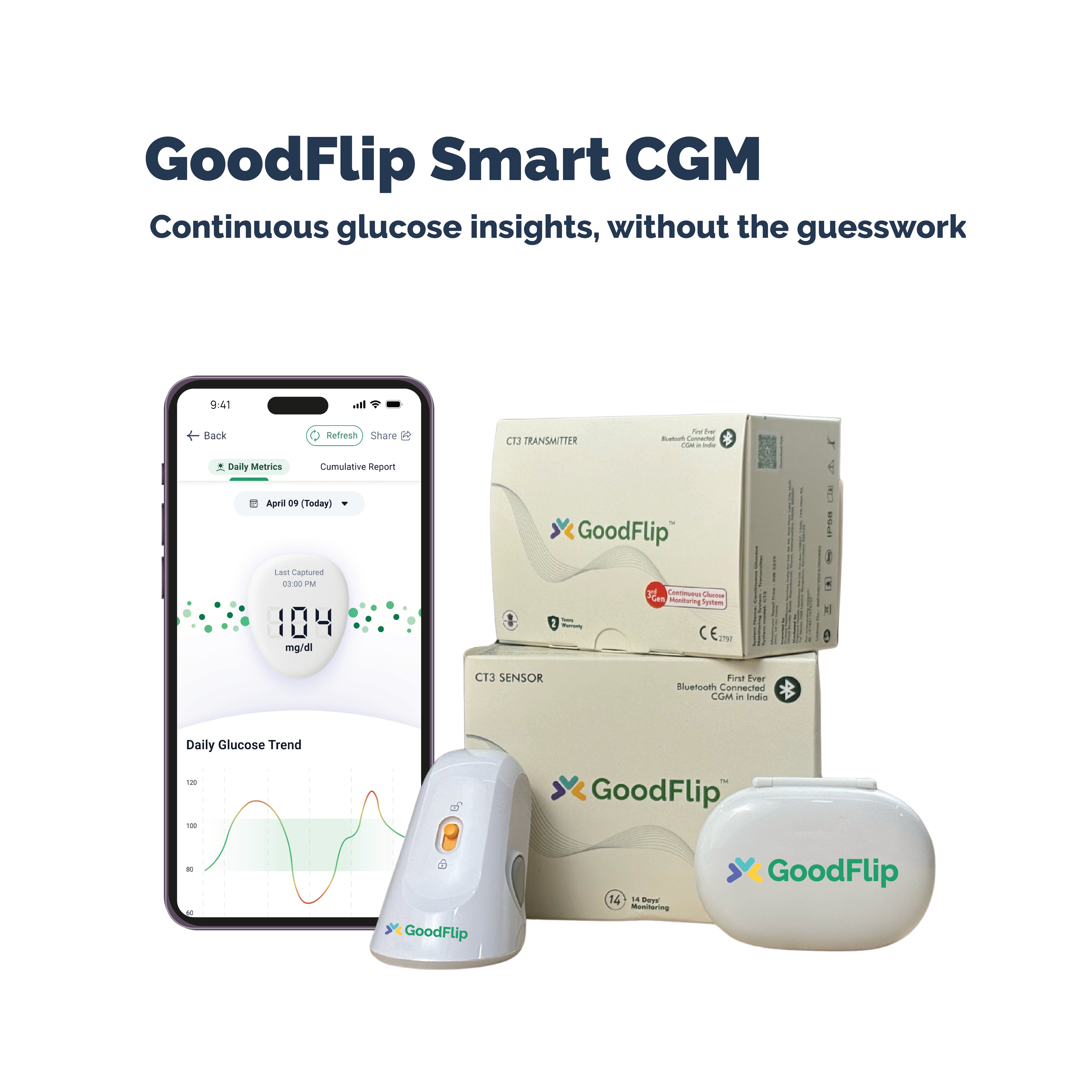 GoodFlip Continuous Glucose Monitor