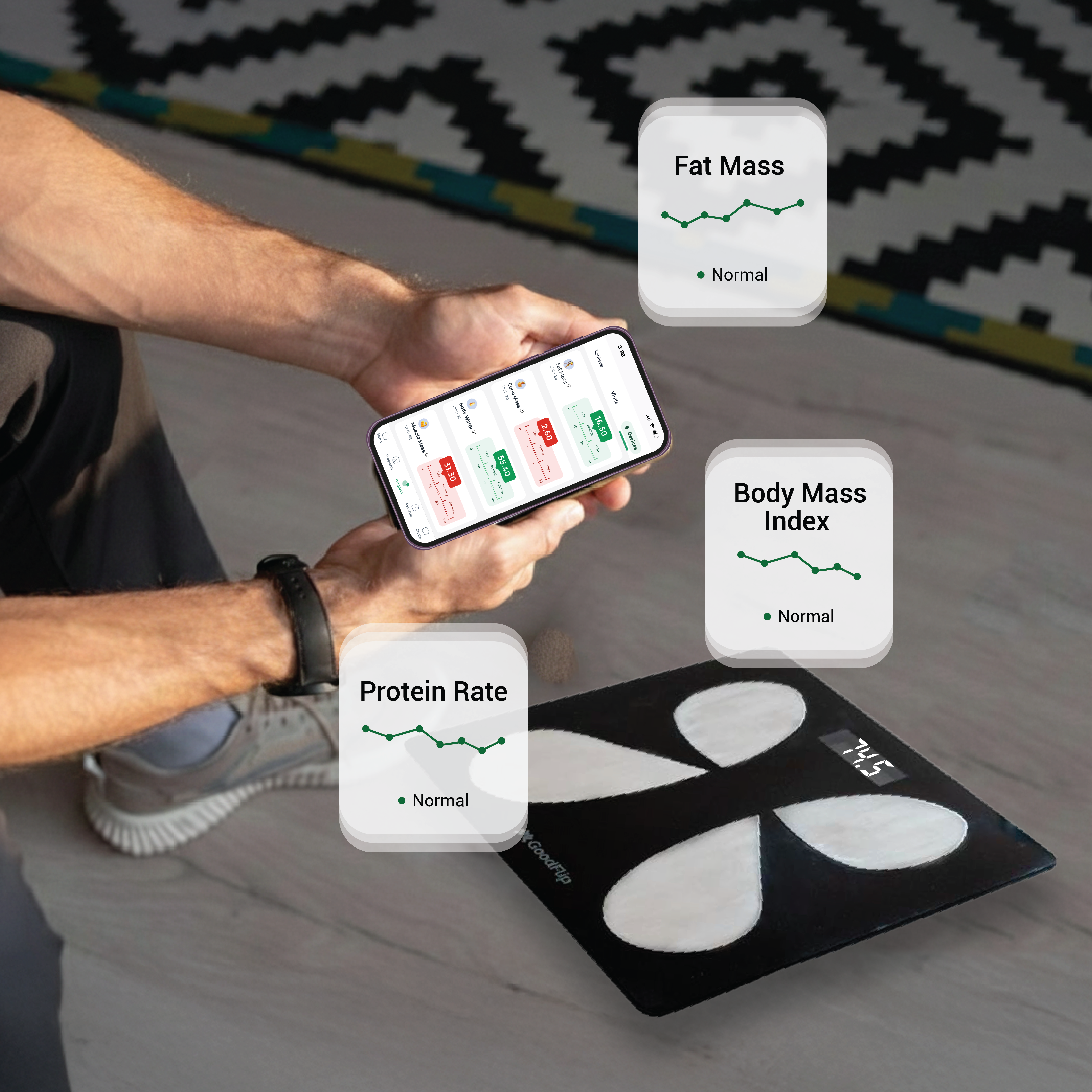 GoodFlip Smart Body Composition Analyser