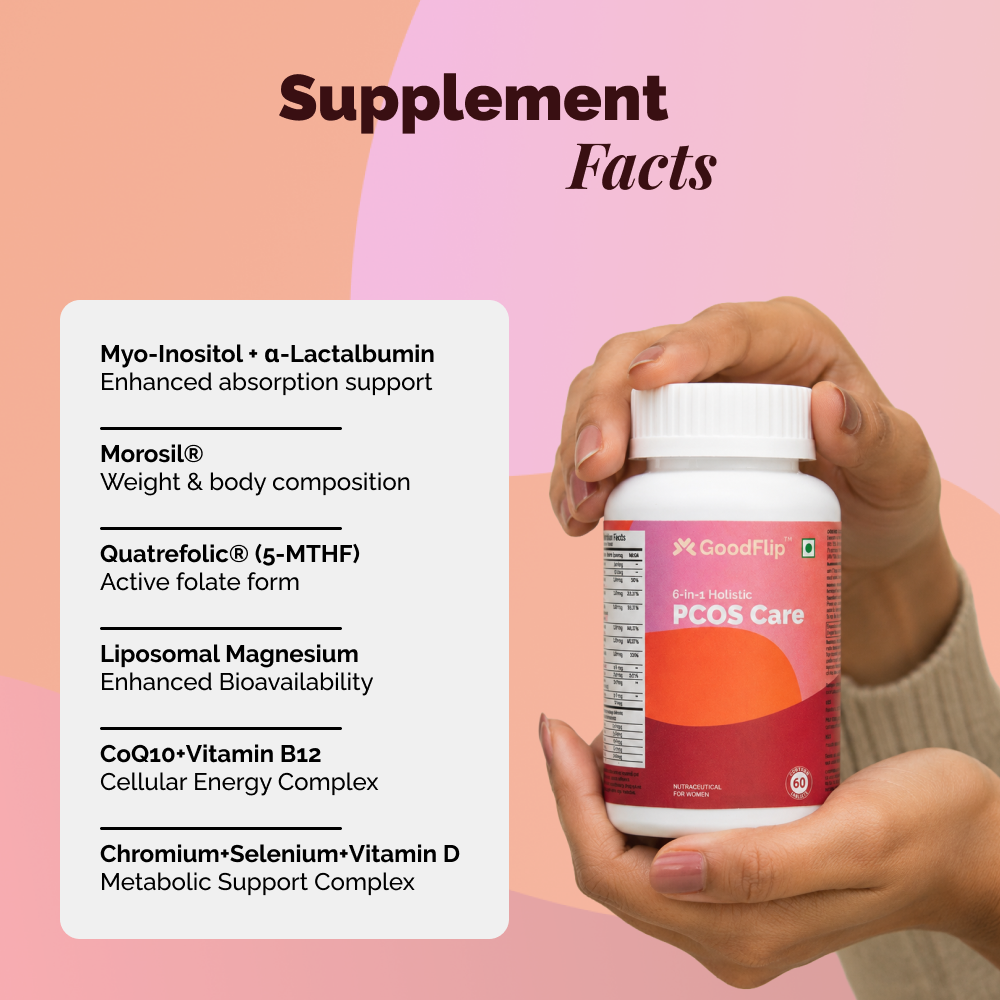 PCOS Care | With Enhanced Absorption