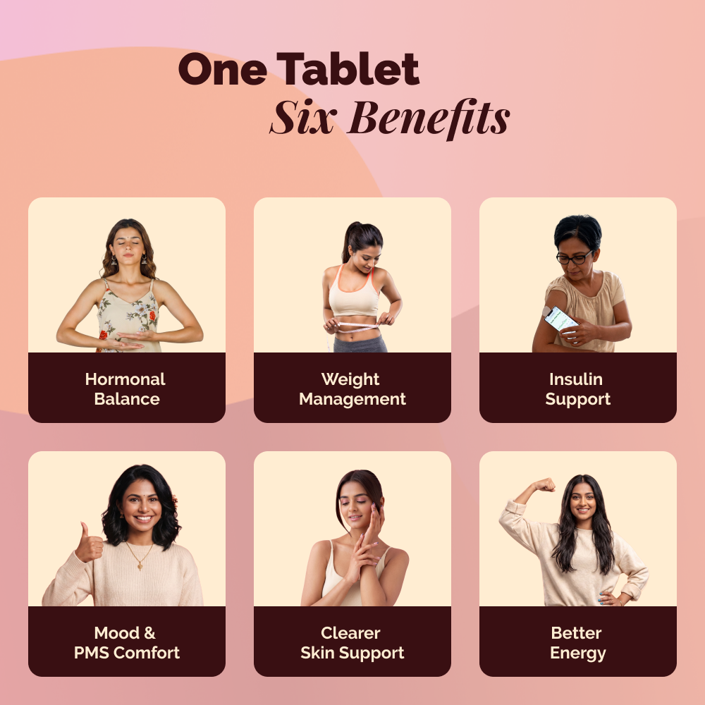 PCOS Care | With Enhanced Absorption