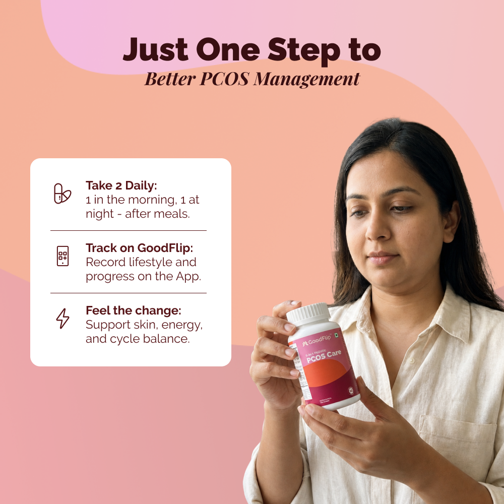 PCOS Care | With Enhanced Absorption