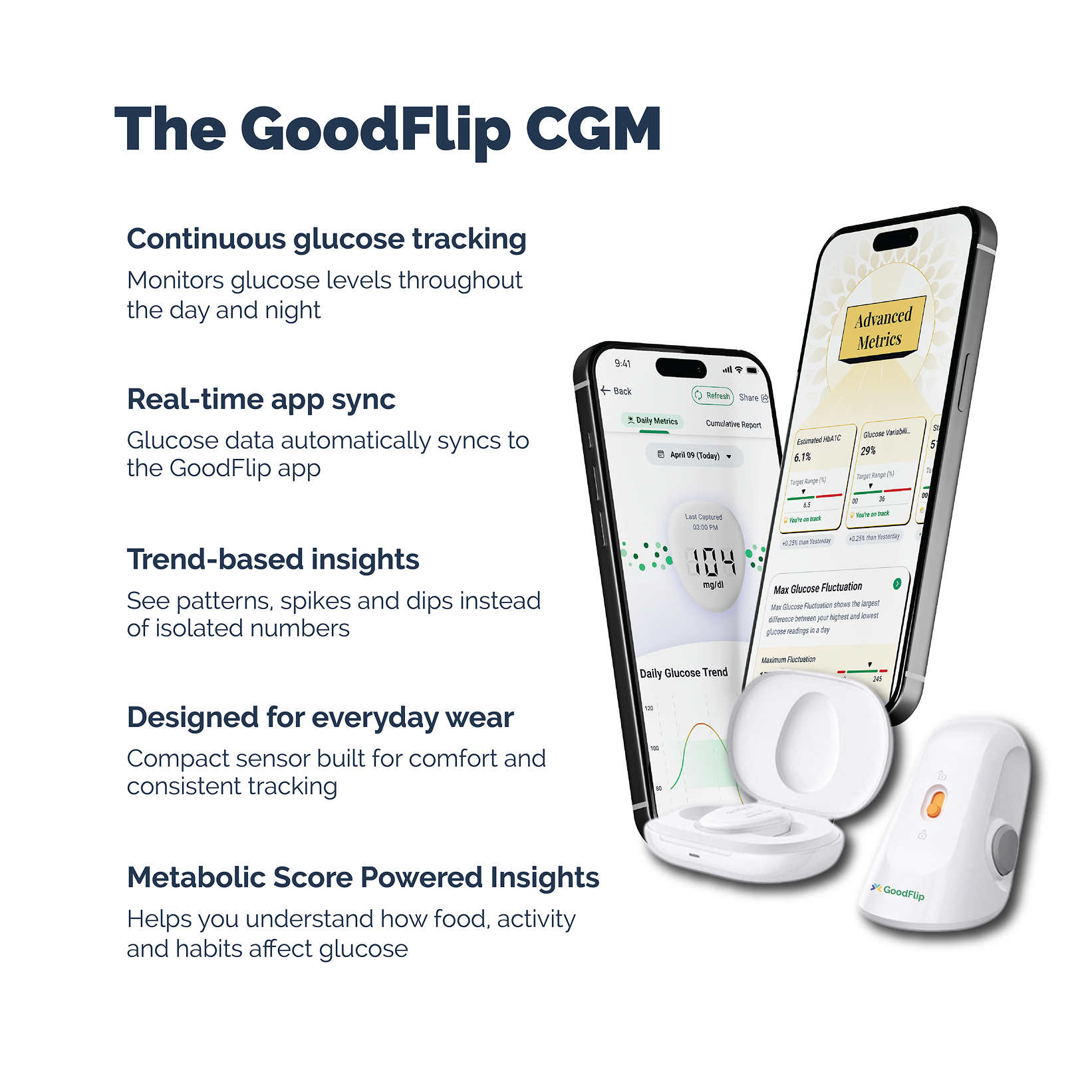 Sensor | GoodFlip Continuous Glucose Monitor