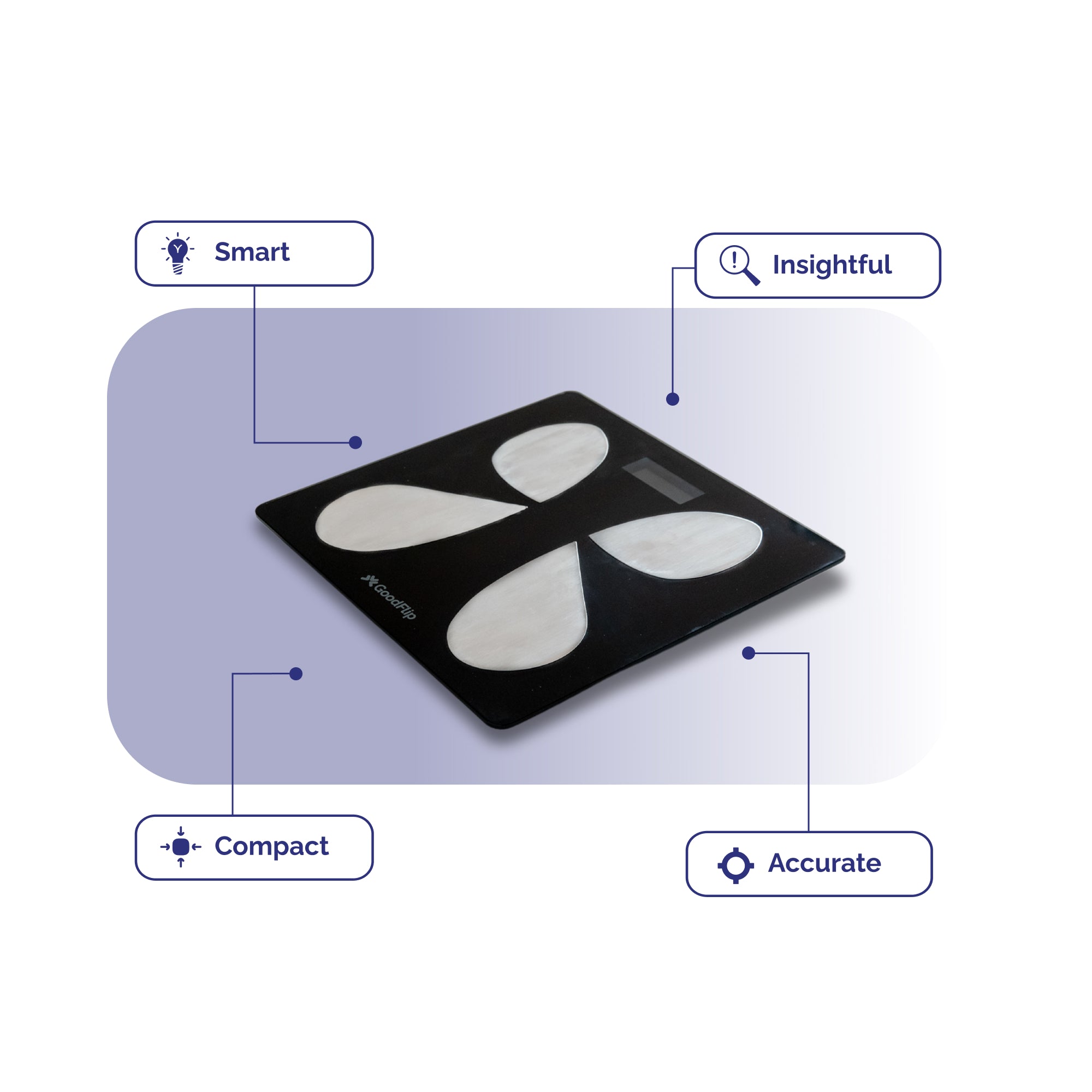 GoodFlip Smart Body Composition Analyser