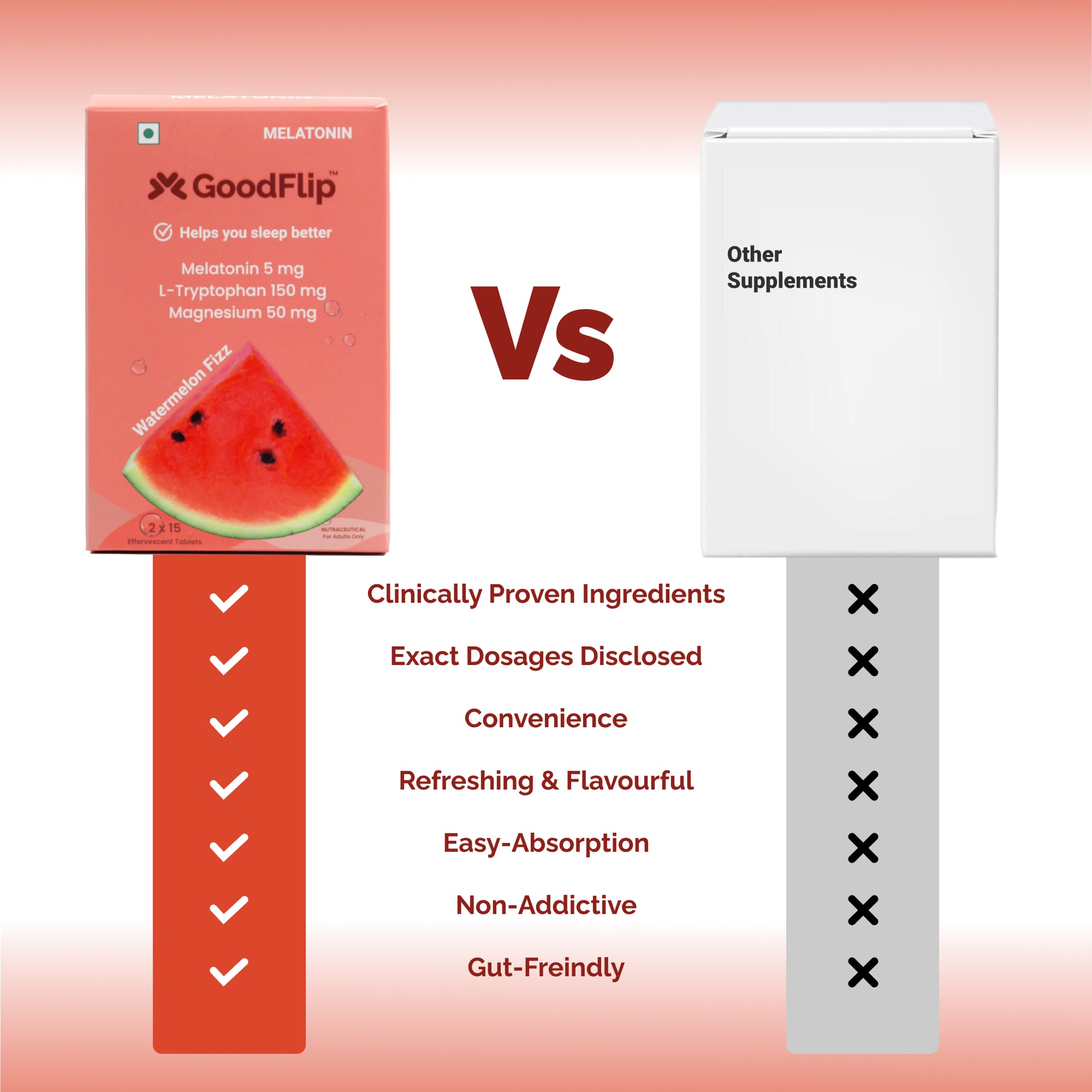 Buy Best Melatonin Effervescent Tablets by GoodFlip