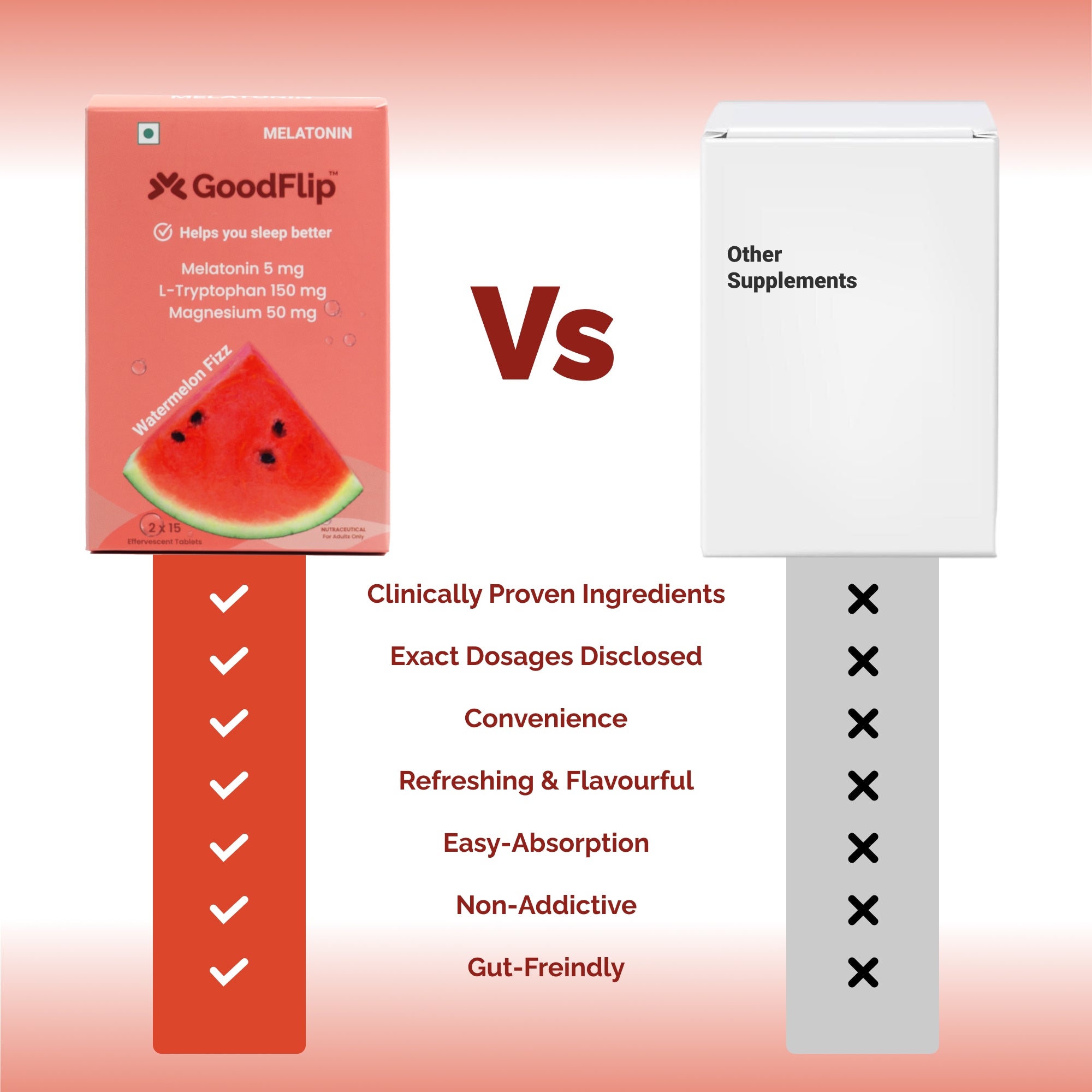 Buy Best Melatonin Effervescent Tablets by GoodFlip