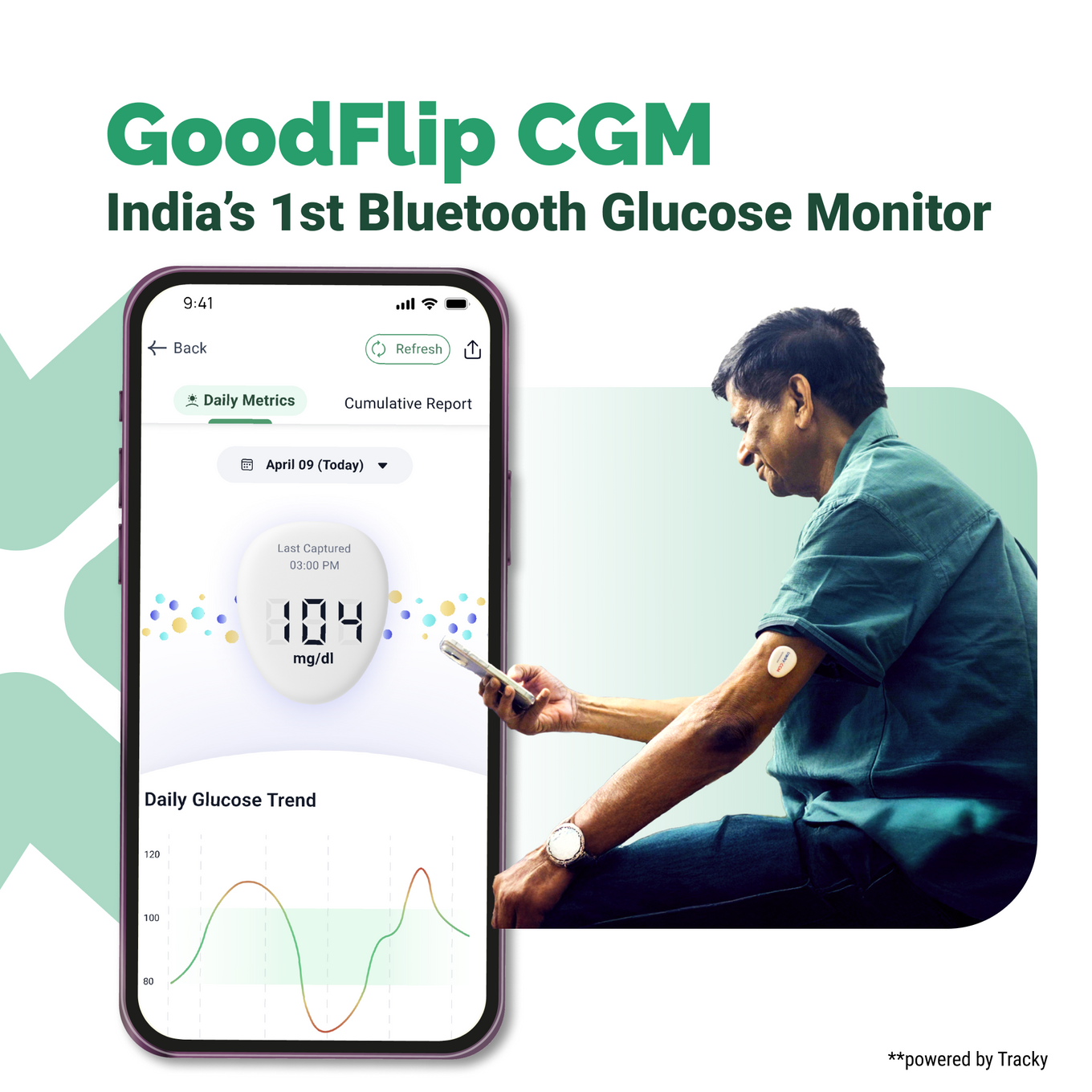 GoodFlip Continuous Glucose Monitor