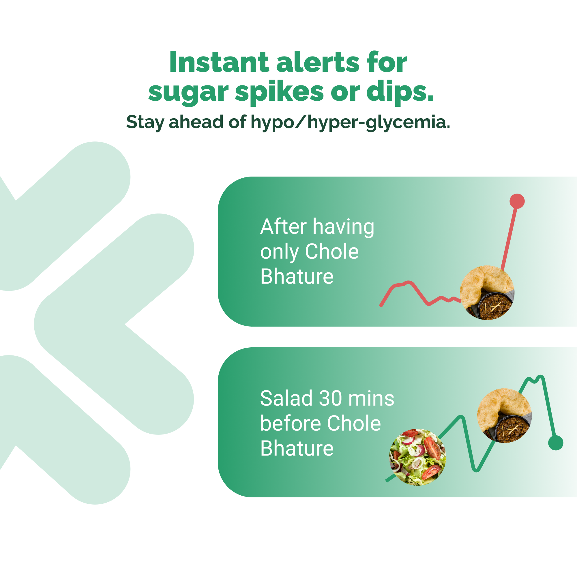 GoodFlip Continuous Glucose Monitor