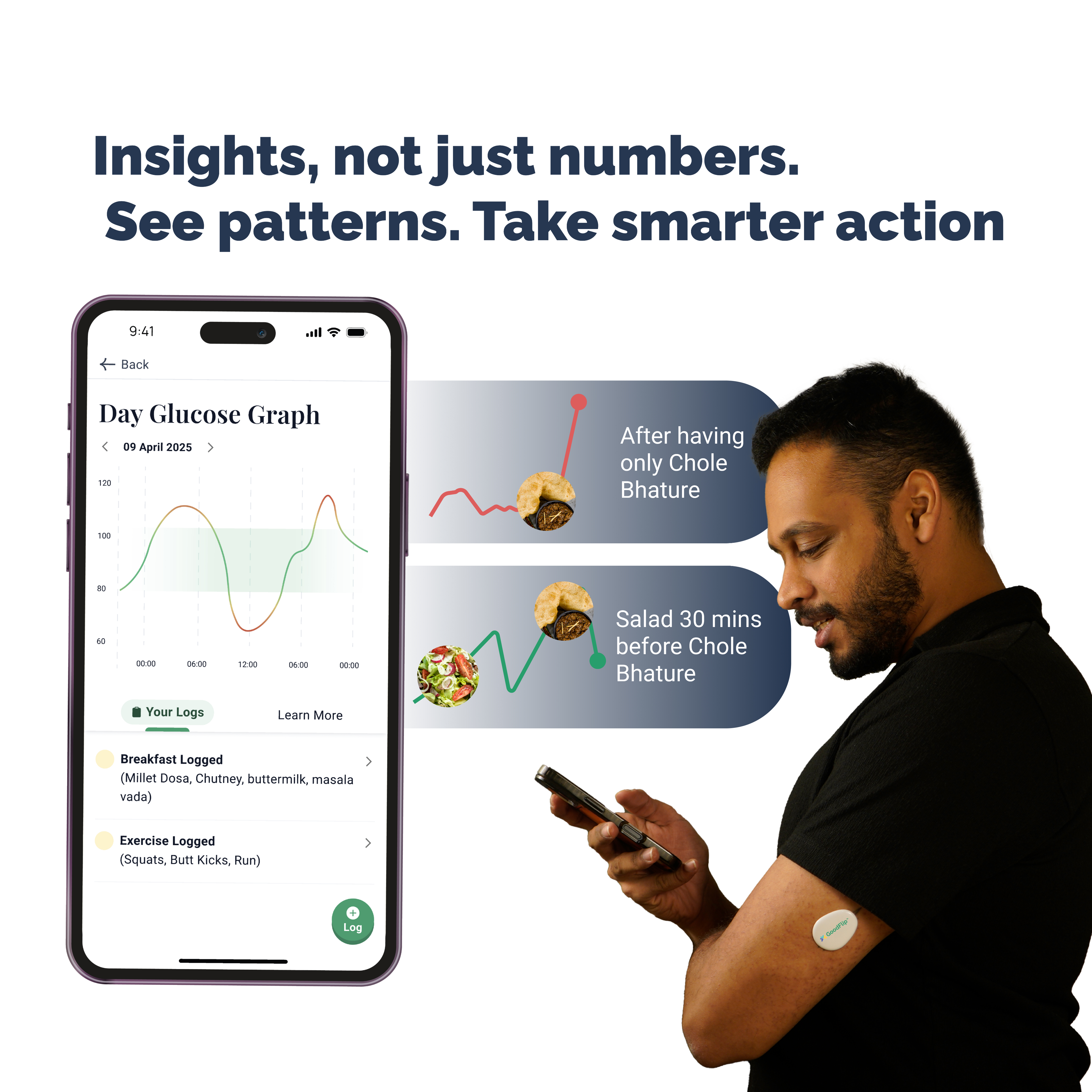 GoodFlip Continuous Glucose Monitor