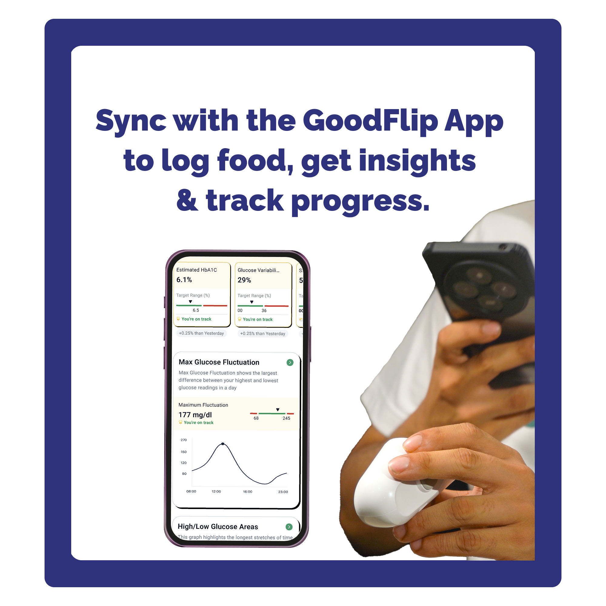 GoodFlip Continuous Glucose Monitor Powered by Tracky (Sensor Only)