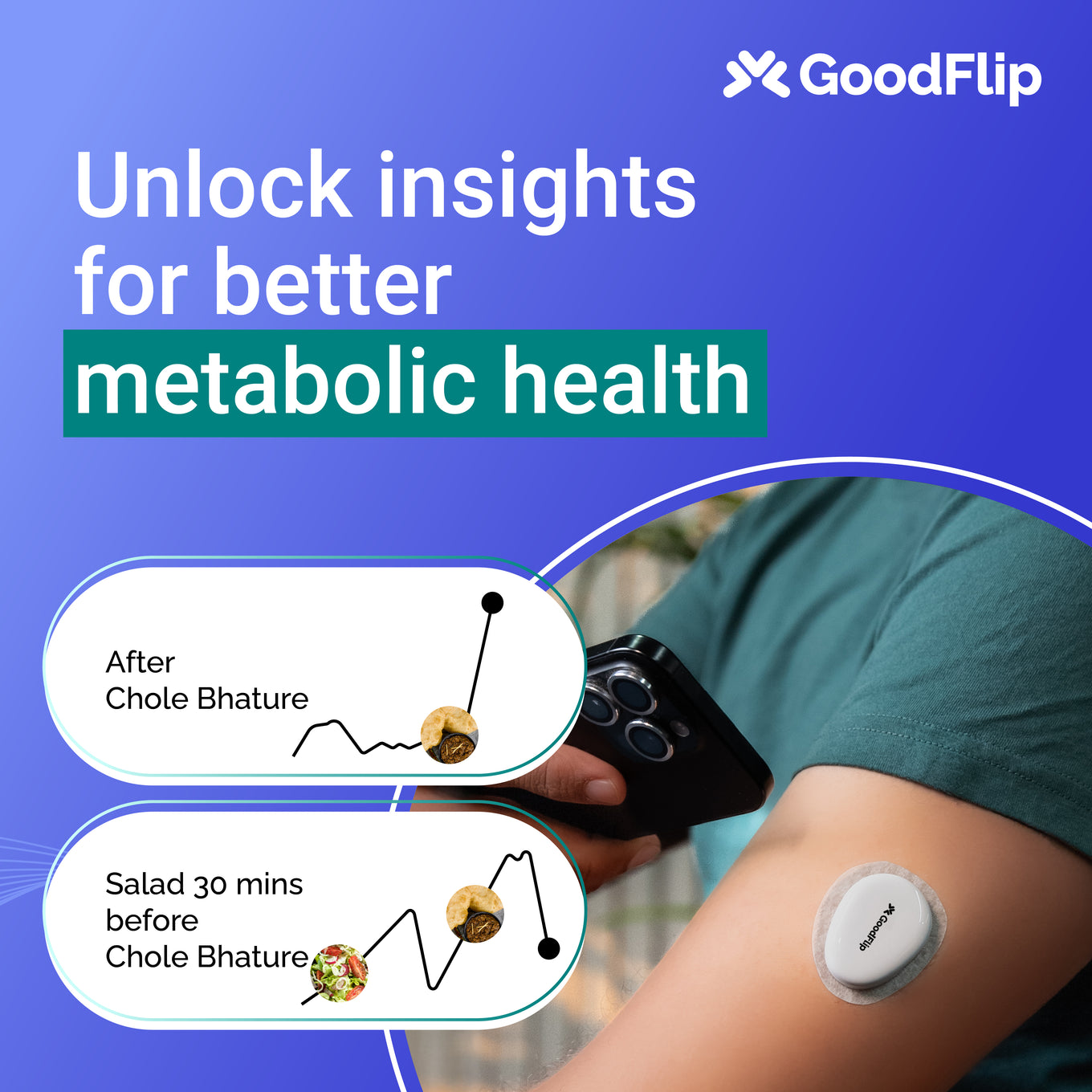 GoodFlip Continuous Glucose Monitoring Device