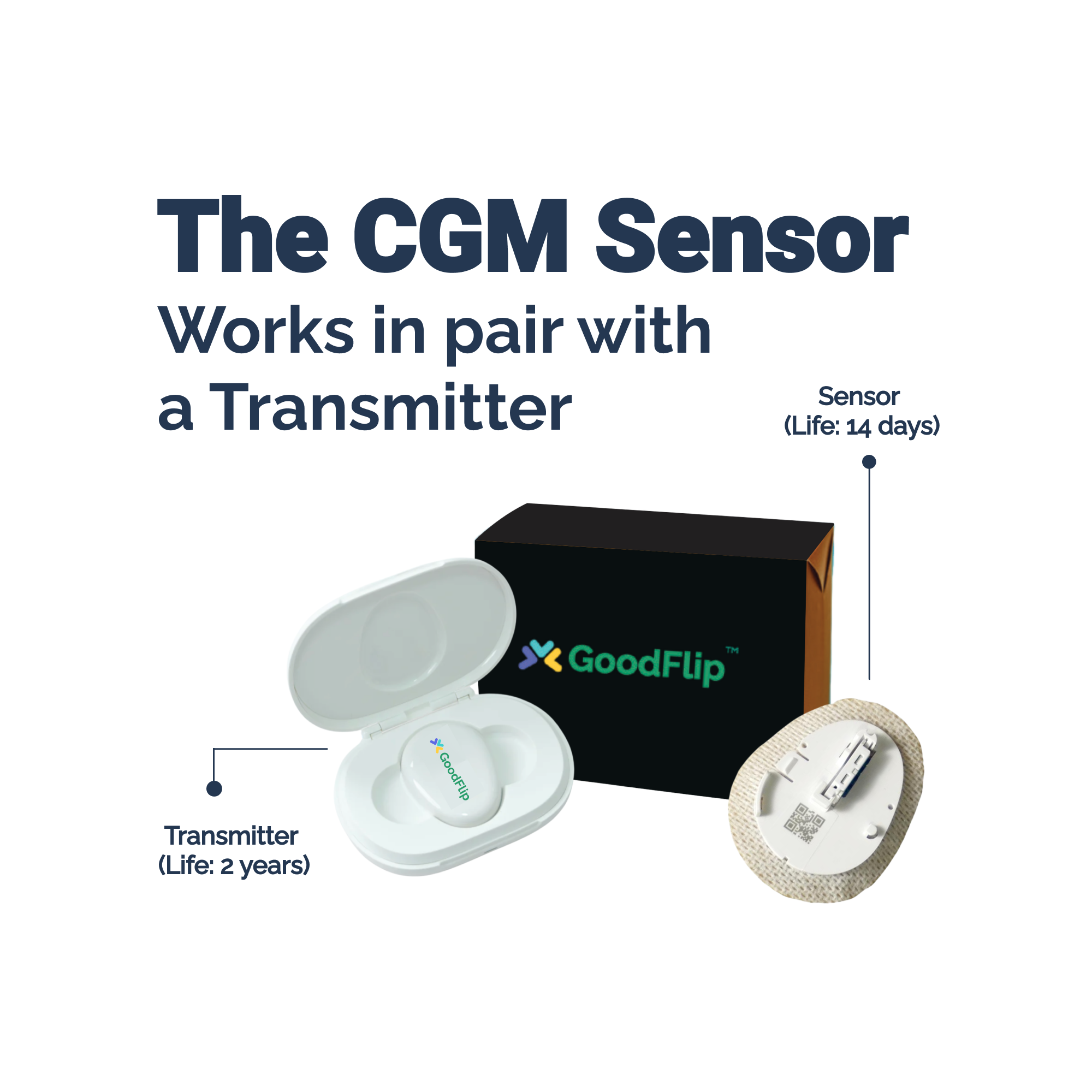 Sensor | GoodFlip Continuous Glucose Monitor