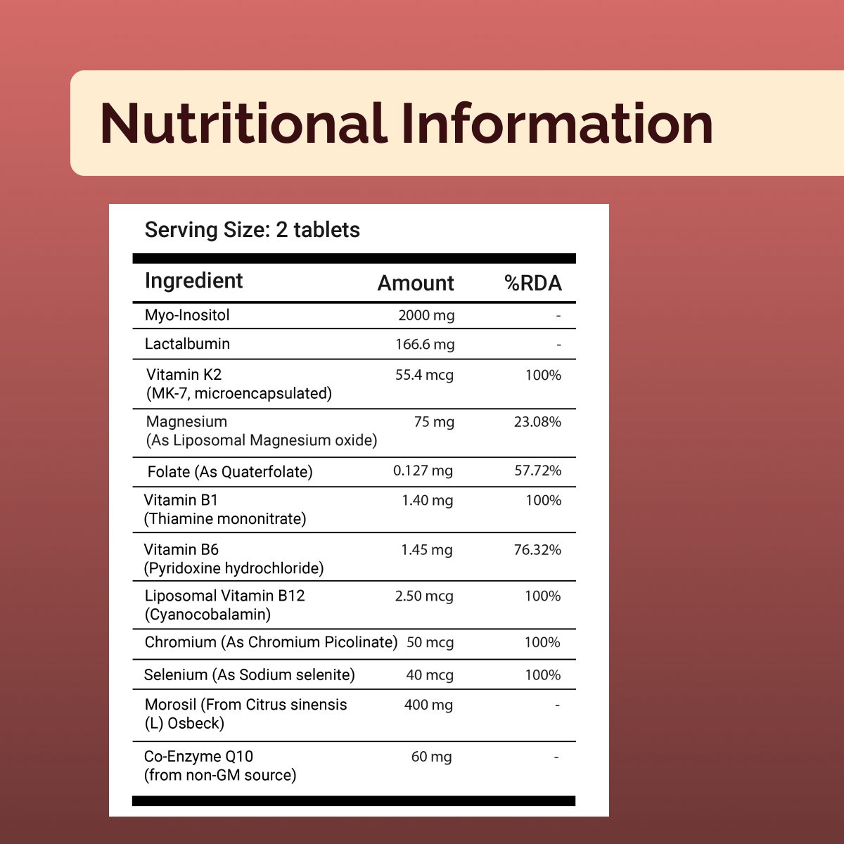 PCOS Care | With Enhanced Absorption