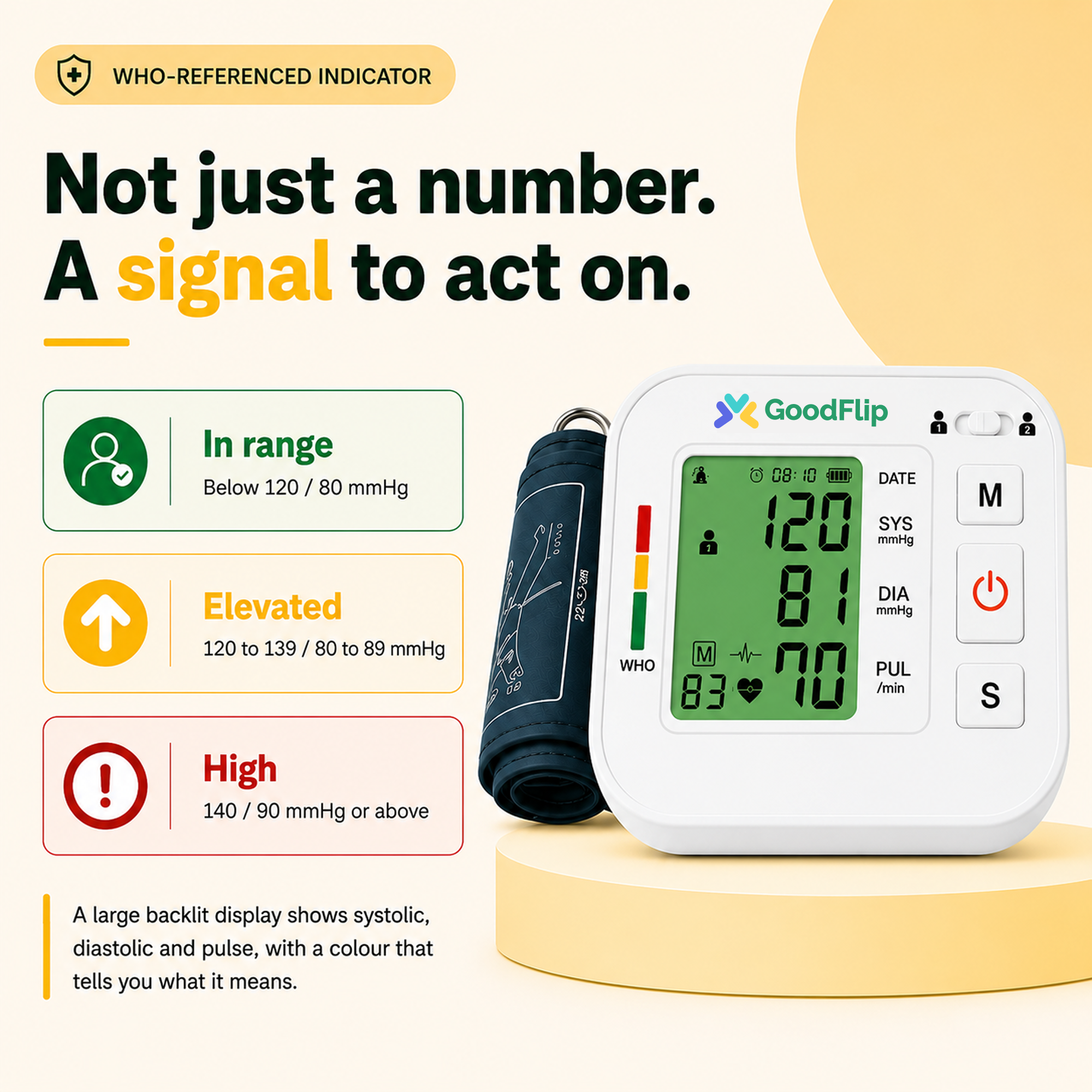 GoodFlip Blood Pressure Monitor