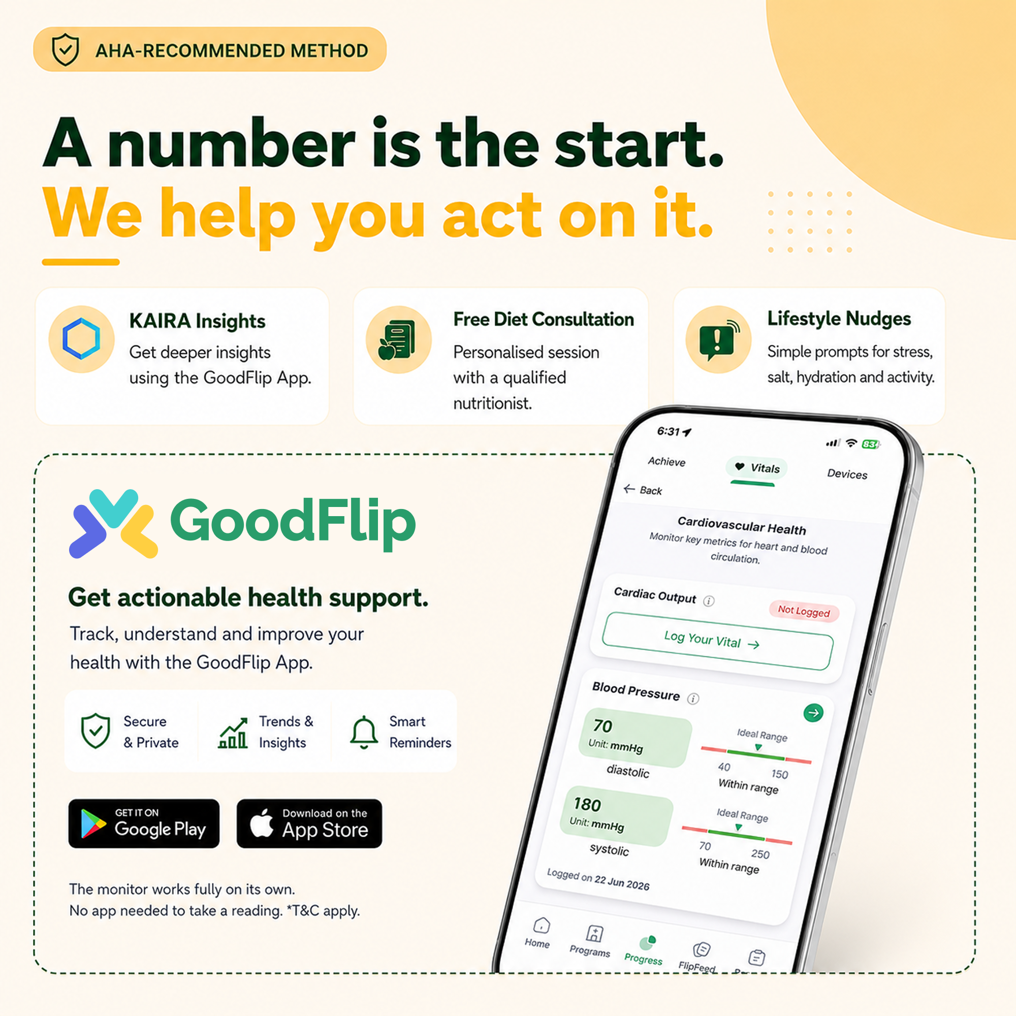 GoodFlip Blood Pressure Monitor