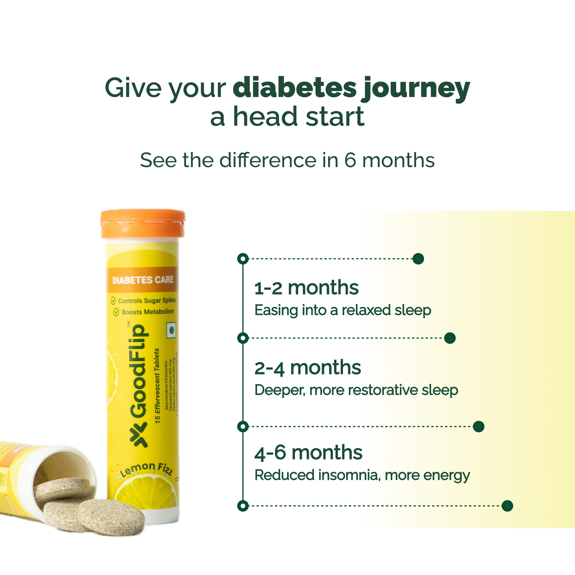 Diabetes Care Lemon Fizz