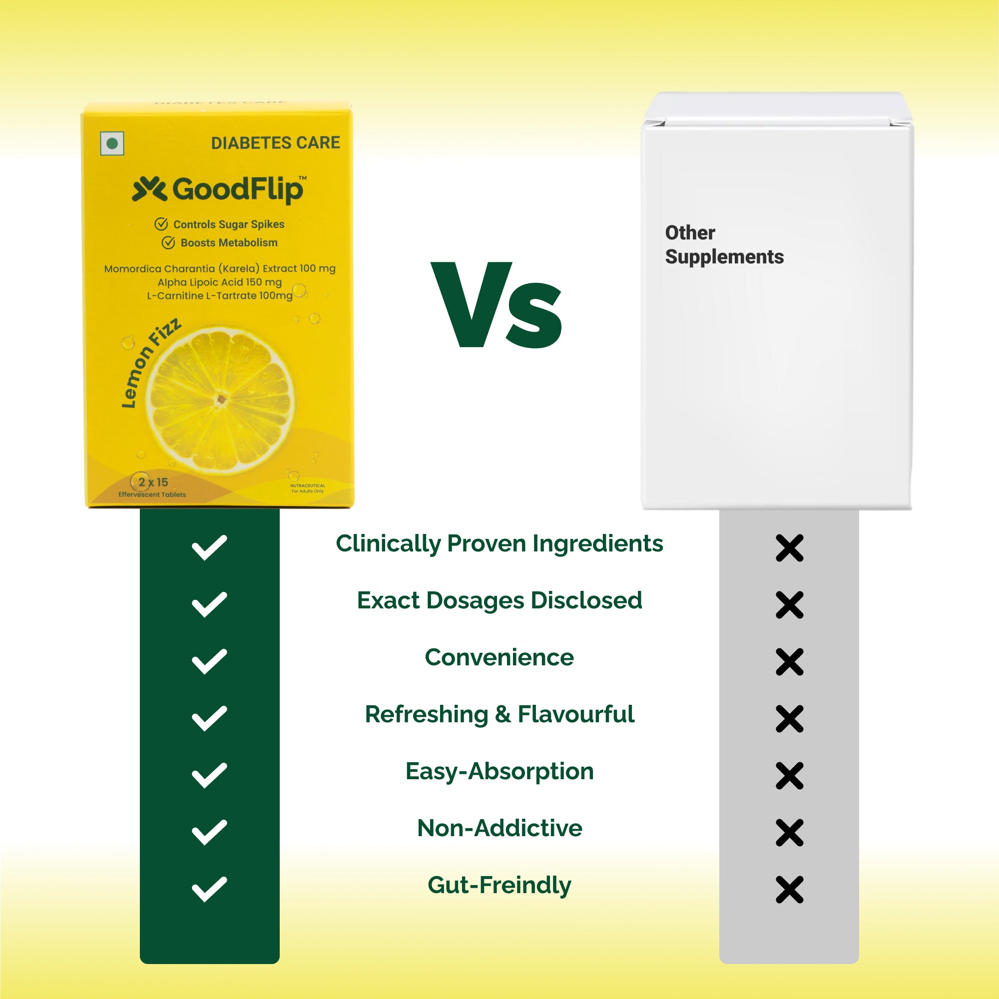 Diabetes Care Lemon Fizz