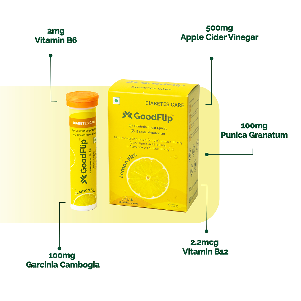 Diabetes Care Lemon Fizz