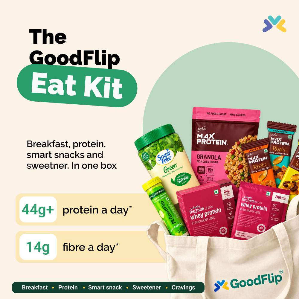 The GoodFlip Eat Kit