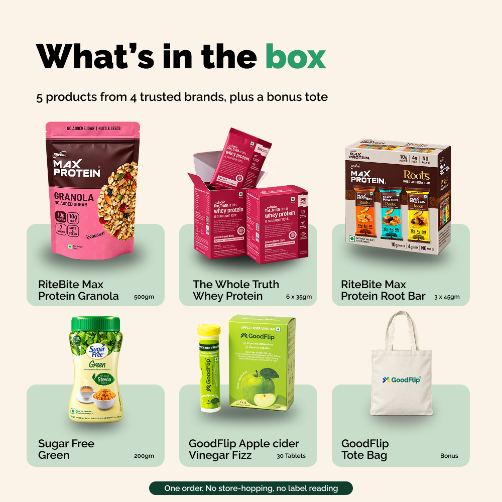 The GoodFlip Eat Kit