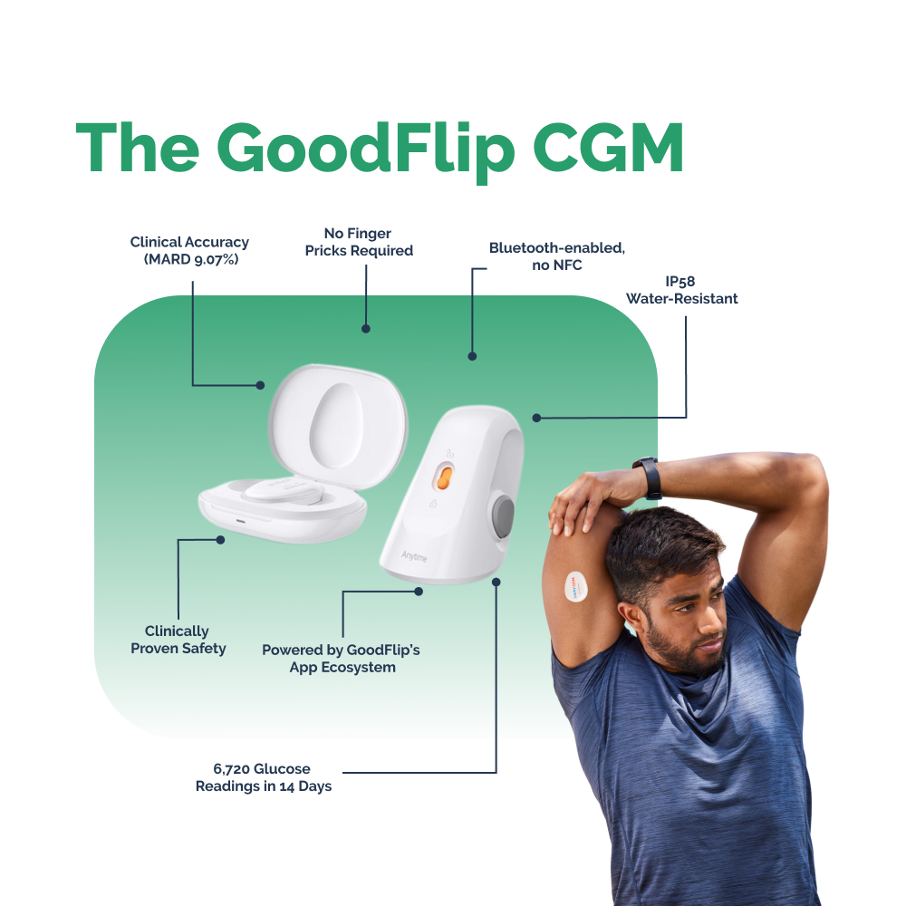 GoodFlip Smart CGM Program
