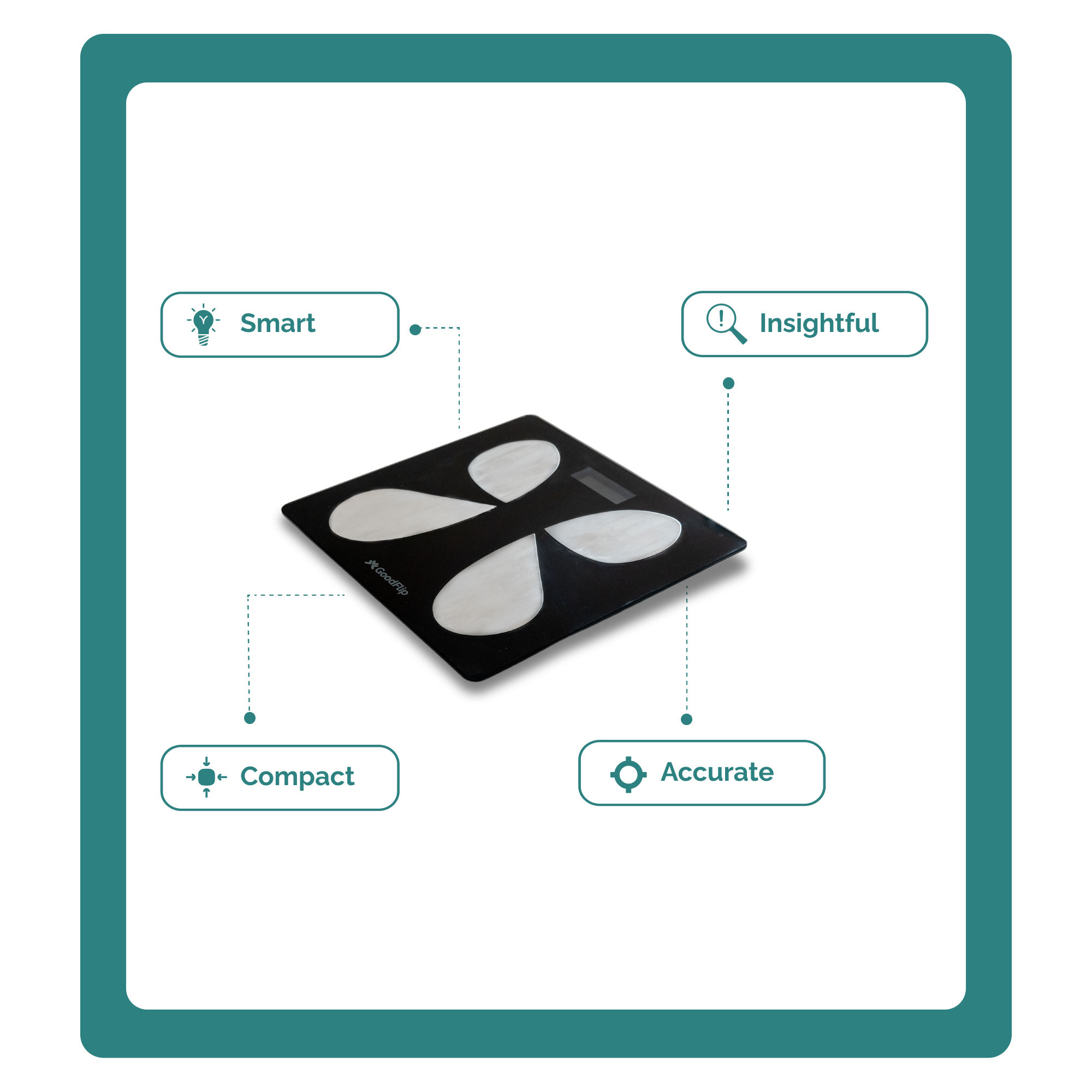 GoodFlip Smart Body Composition Analyser
