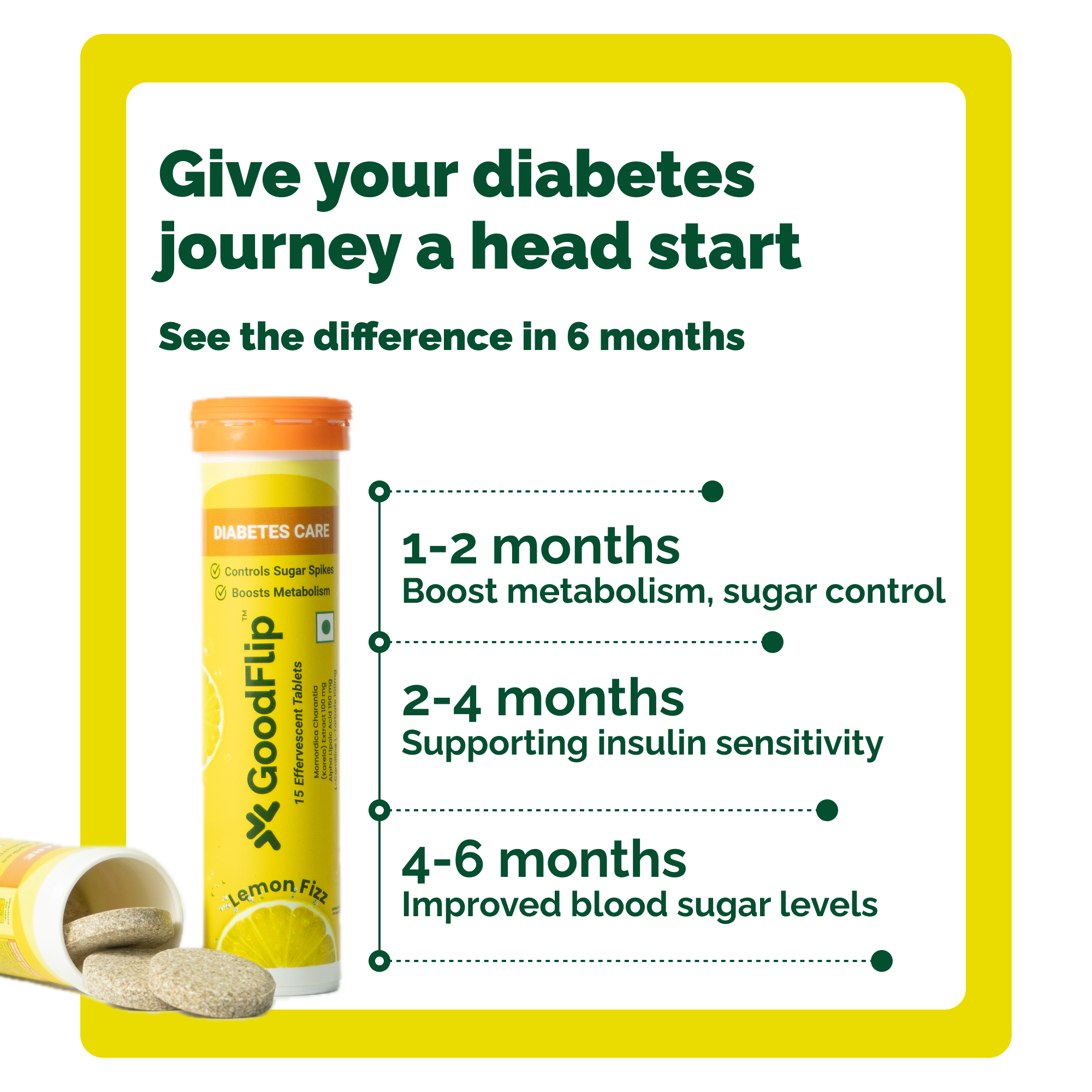Diabetes Care Lemon Fizz