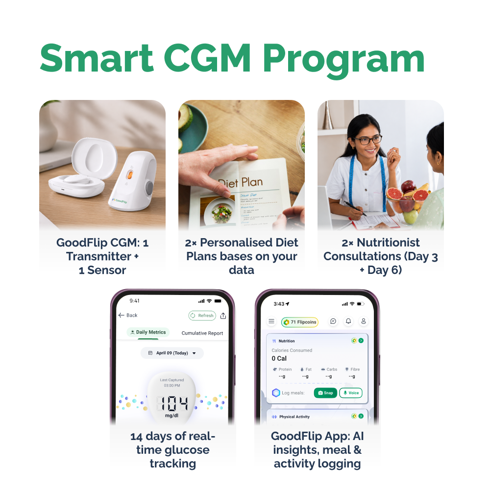 GoodFlip Smart CGM Program