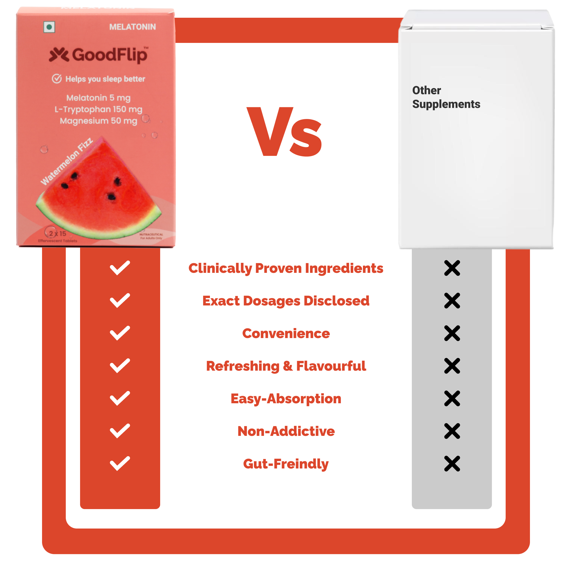Melatonin Watermelon Fizz